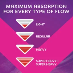 Bodyform Goodnight Ultra Large Pads With Wings 8pk -BM Skincare Store 402620 bodyform ultra night 8s 5